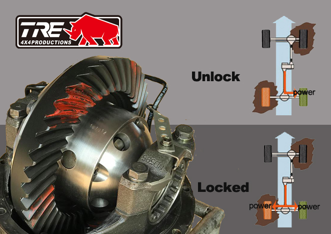 TRE Air Locking Differential —— King Of Hammer event(图3)