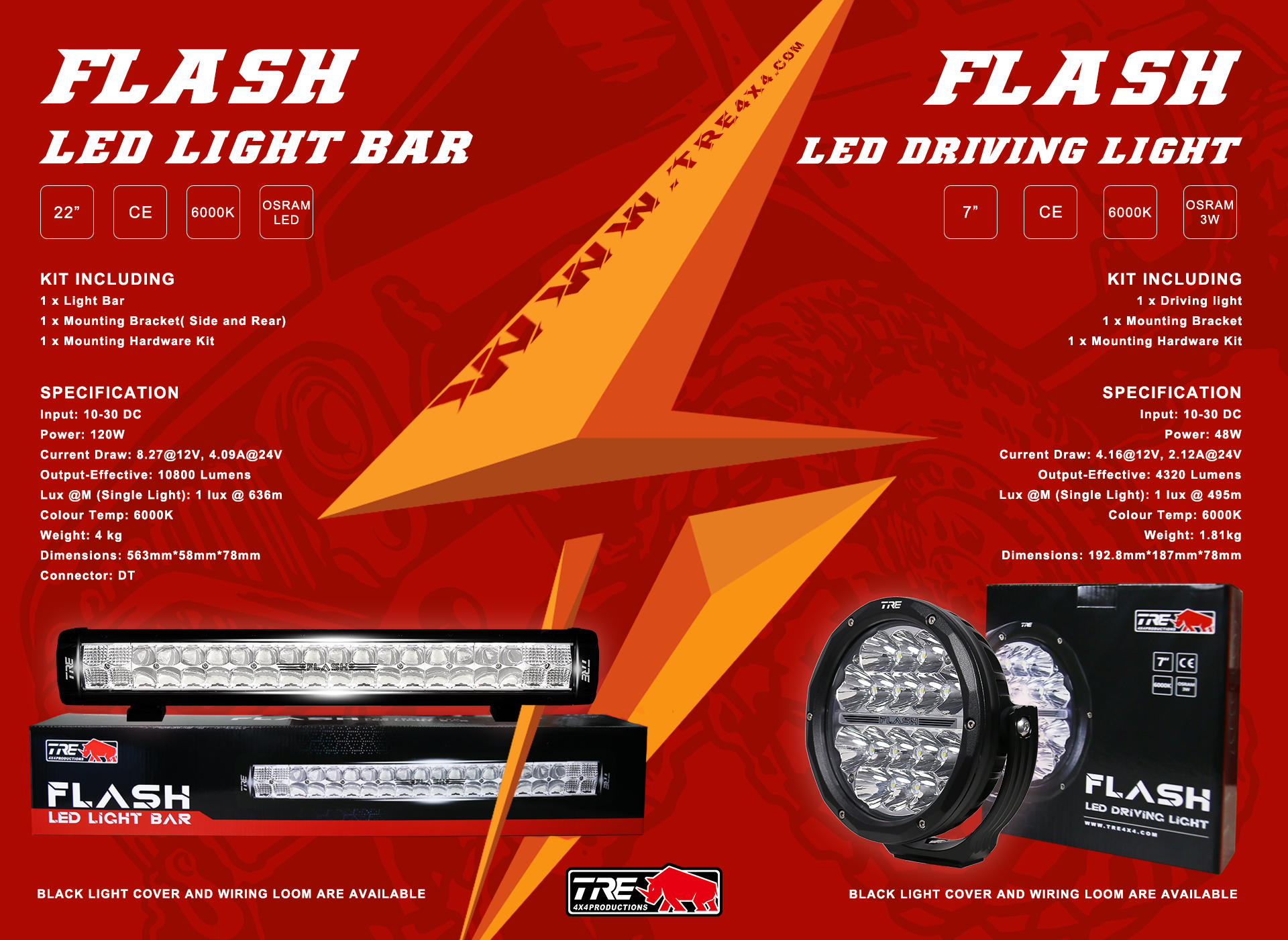 TRE FLASH Series LED Driving Light and Light Bar released(图3)